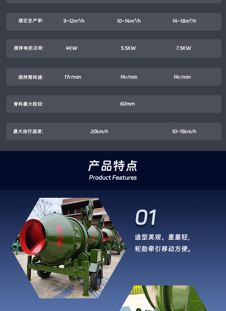 滾筒攪拌機詳情_02.jpg